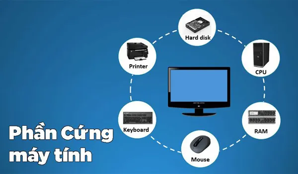 Phần Cứng Máy Tính: Trái Tim và Bộ Não của Thế Giới Số